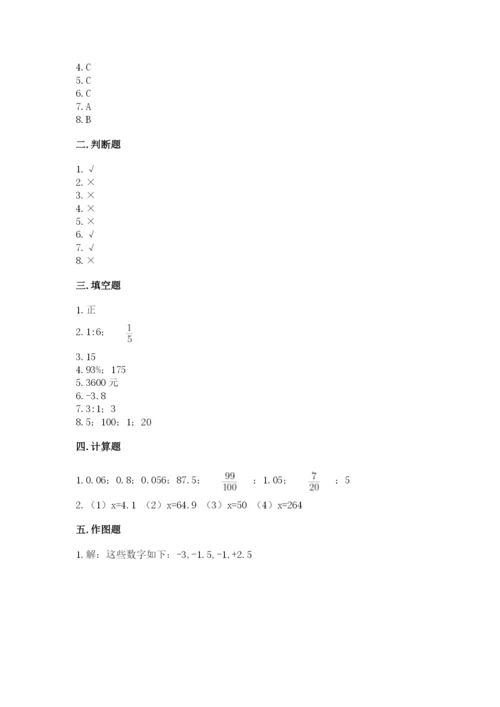 冀教版小学六年级下册数学期末检测试题附完整答案（精选题）.docx