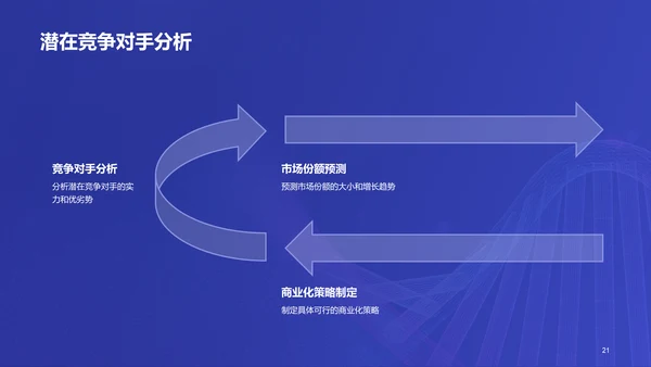 紫色商务现代新药研发进展报告PPT模板