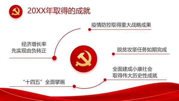 红色简约大气党支部政府工作总结PPT