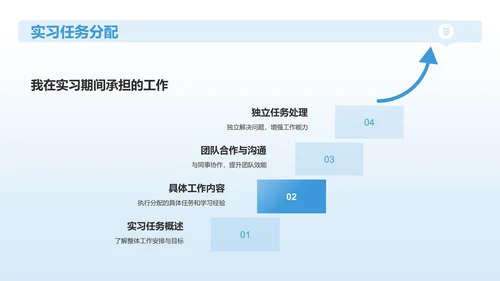 蓝色3D风实习汇报PPT模板