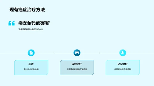 癌症新药临床探索