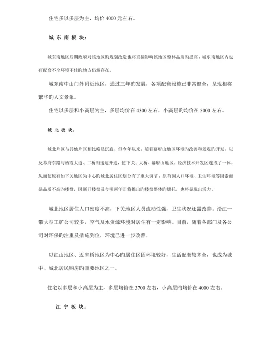 市房地产市场调研综合报告样板.docx