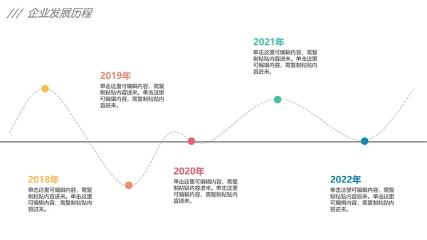 企业发展时间轴图示PPT模板