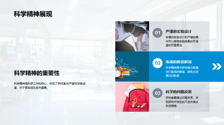 医学博士答辩全攻略