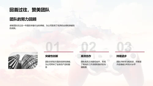 游戏娱乐行业前瞻