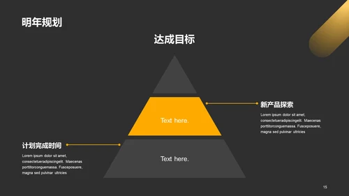 黄色商务现代金融行业工作总结PPT