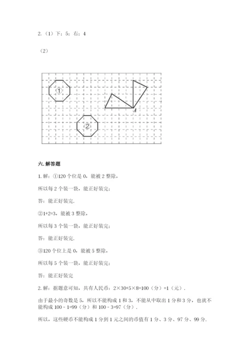 人教版数学五年级下册期末测试卷（考点精练）.docx