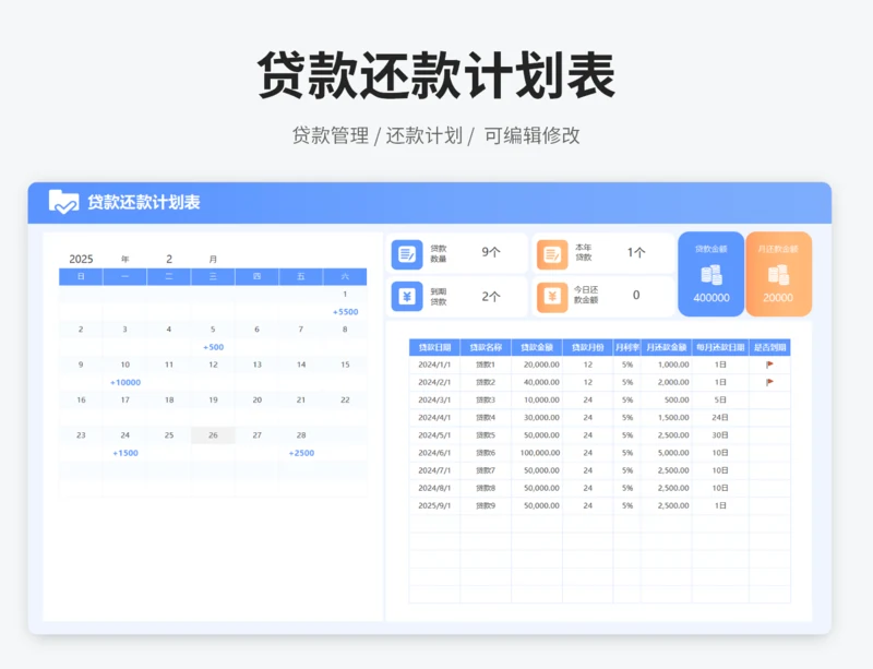 贷款还款计划表