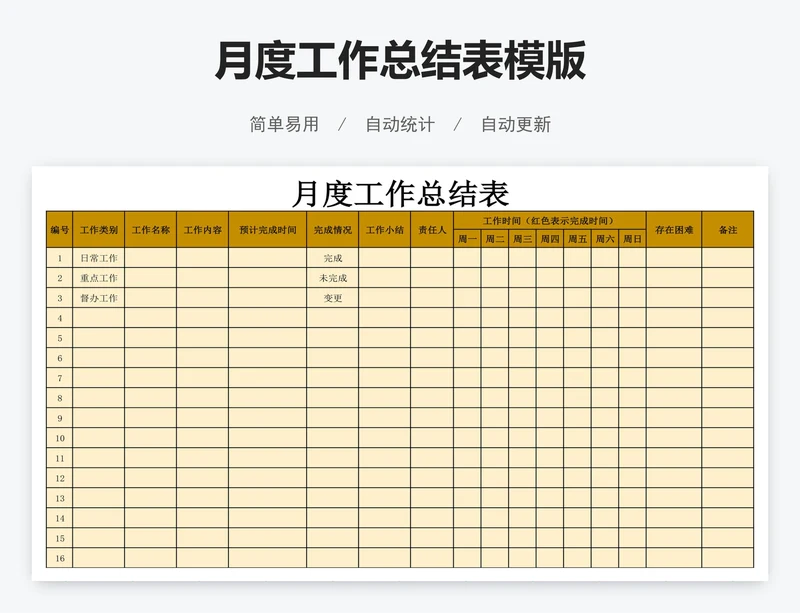 月度工作总结表模版