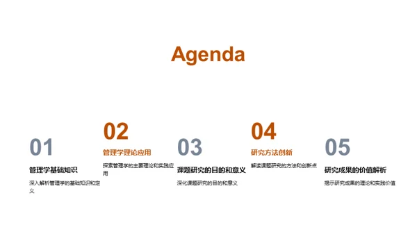 管理学研究解析