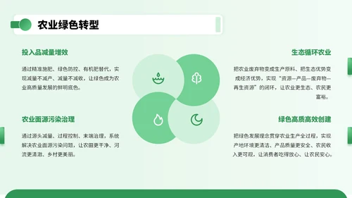 绿色3D立体风乡村振兴宣传PPT