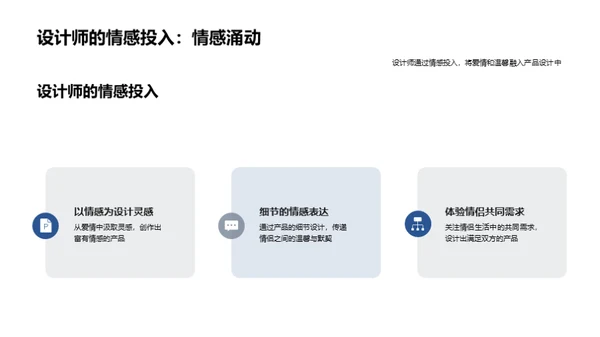 情侣家居设计解析