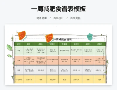 一周减肥食谱表模板