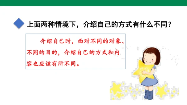 部教版语文四年级下册第七单元口语交际 ：  自我介绍   课件