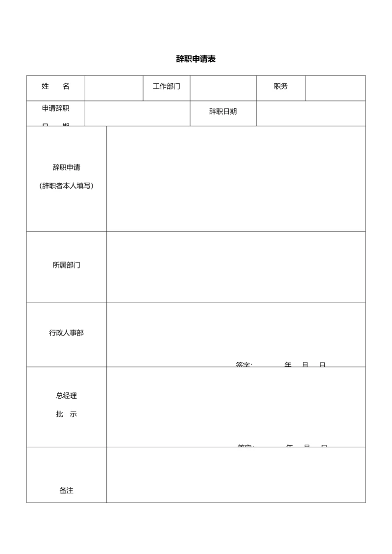 办公室常用表格都在这里了.docx