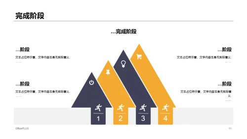 某某部门个人年终工作报告