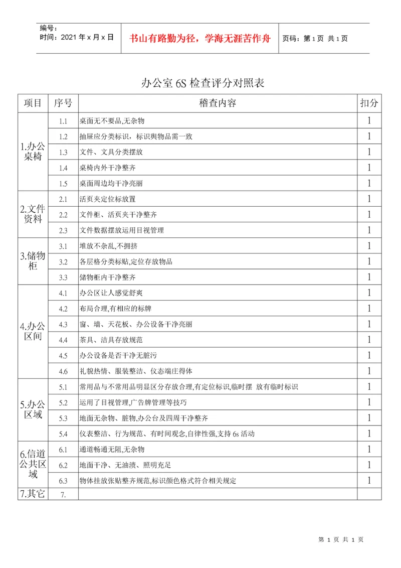 办公室6S检查评分对照表.docx