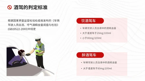 红色简约风珍爱生命远离酒驾拒绝酒驾宣传教育培训ppt