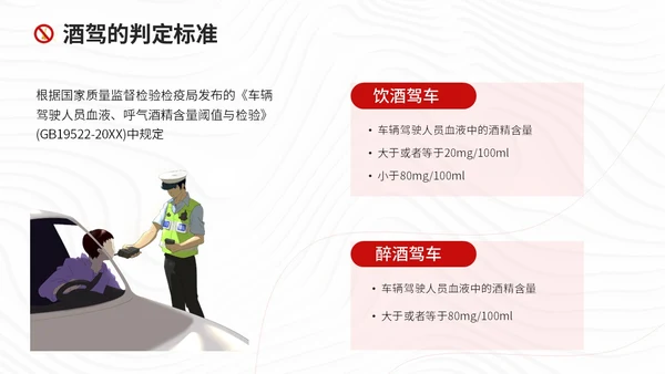 红色简约风珍爱生命远离酒驾拒绝酒驾宣传教育培训ppt
