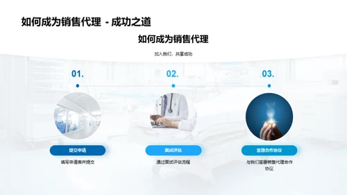 医疗革新与商机