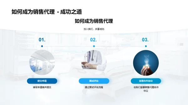 医疗革新与商机