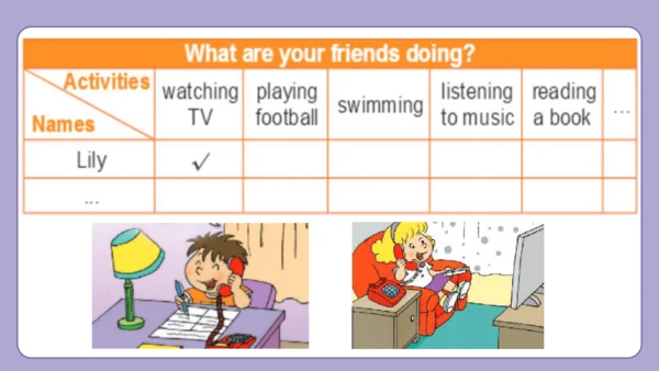 Module 2 Unit 2 What are you doing? 教学课件（共35张PPT）