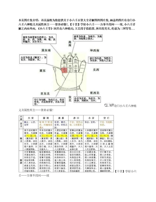 小六壬百算大全详解图第1页