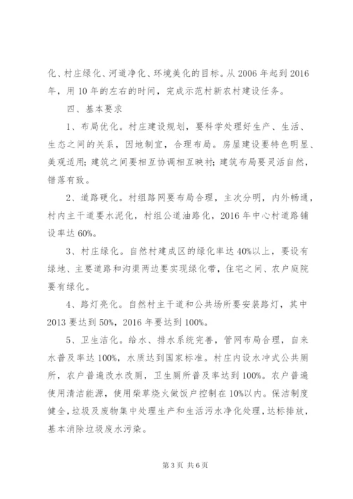 新农村建设方案.docx