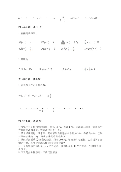 人教版六年级数学小升初试卷含答案（综合题）.docx