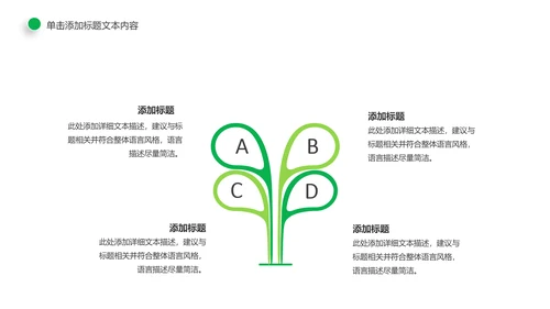 环保绿色森林林业管理工作汇报PPT模板