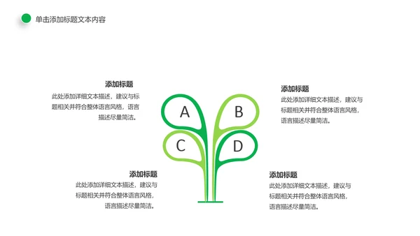 环保绿色森林林业管理工作汇报PPT模板