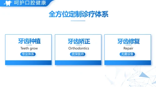 蓝色大气口腔医学牙科工作总结汇报开展计划动态PPT模板
