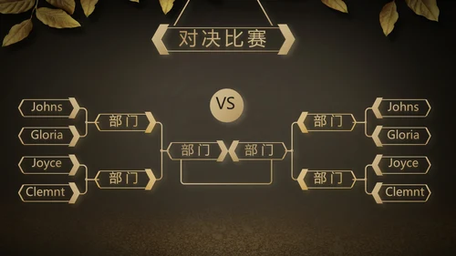 黑色高端大气商业计划书PPT动态模板