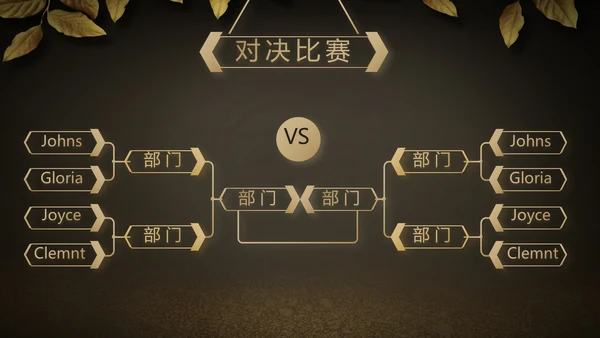 黑色高端大气商业计划书PPT动态模板