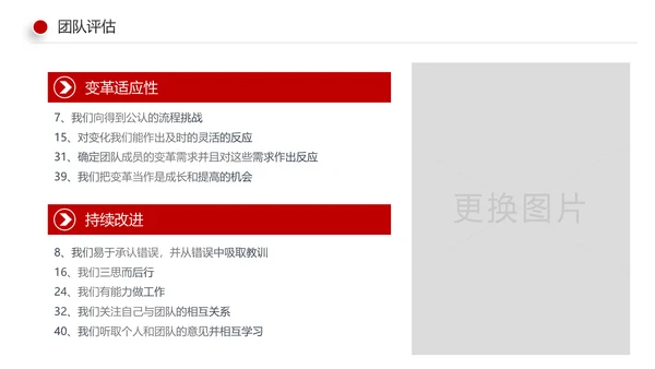 有效的团队管理团队建设企业培训课件PPT