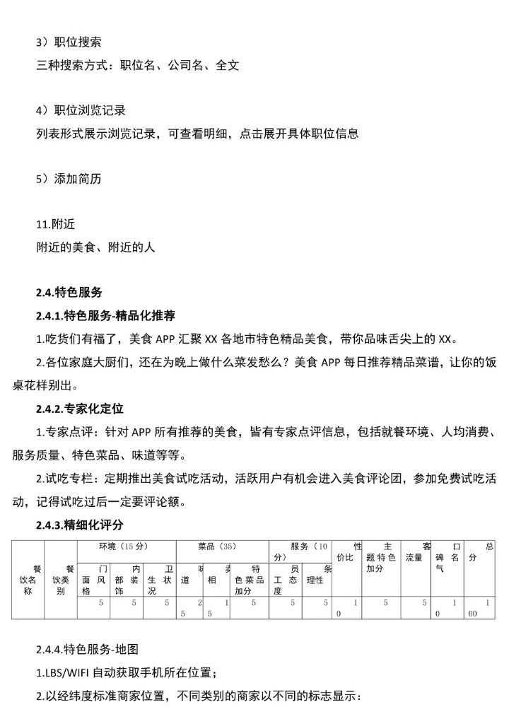 美食应用软件创业计划书
