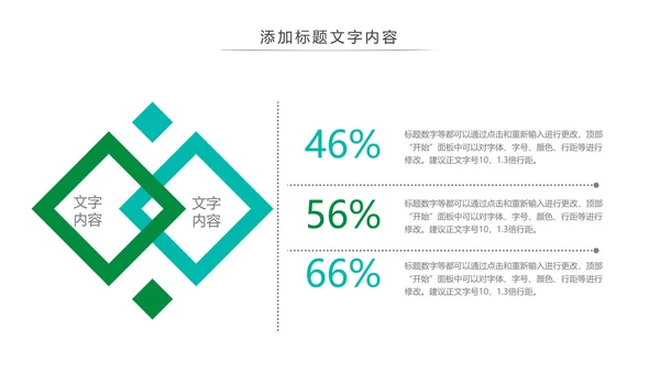 简约医疗护理护士护理冠状病毒护理PPT模板