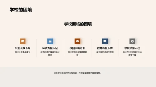 铸就未来：学校发展路径