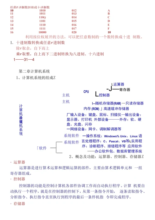 计算机基础习题复习知识点(1).docx