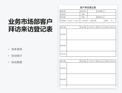 业务市场部客户拜访来访登记表模版