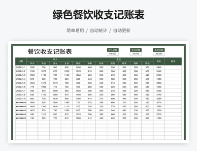 绿色餐饮收支记账表