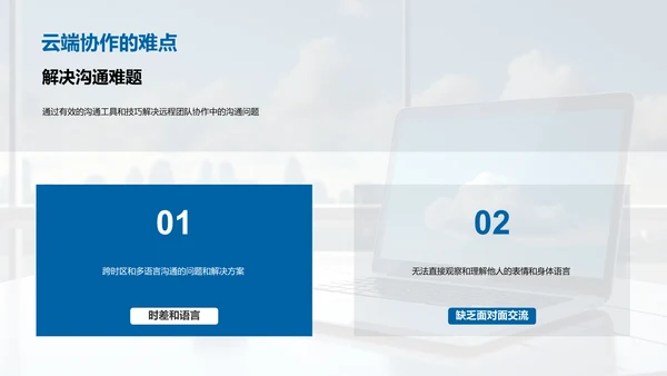 云端办公：远程协作新篇章