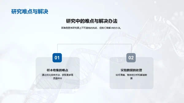 我在医学研究的探索