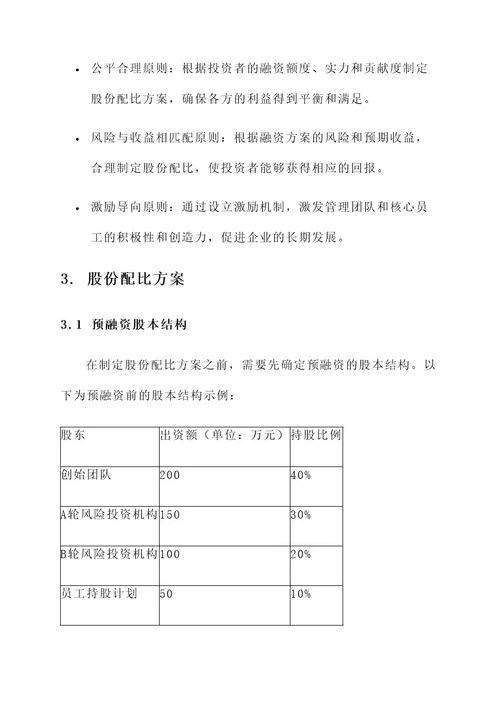 企业融资股份配比方案