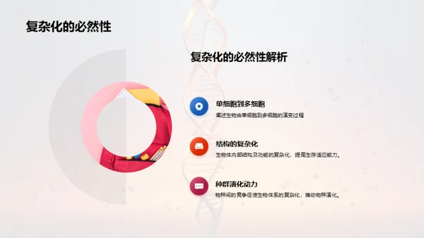 解析生物演变秘密