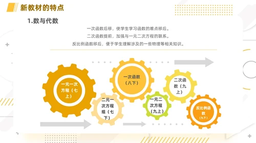 橙色简约线条小清新手绘数学课件初中数学新课标解读动态PPT