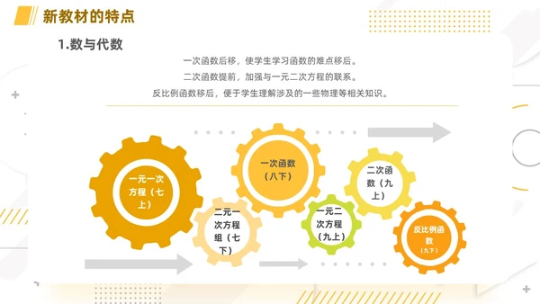 橙色简约线条小清新手绘数学课件初中数学新课标解读动态PPT