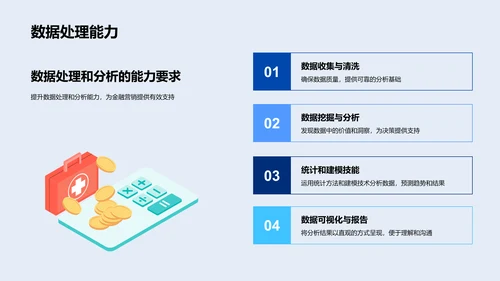 大数据驱动金融营销PPT模板