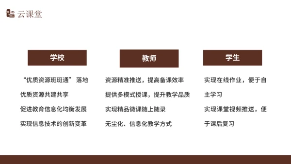 智慧校园解决方案通用PPT模版