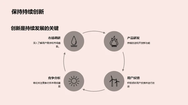 游戏新纪元